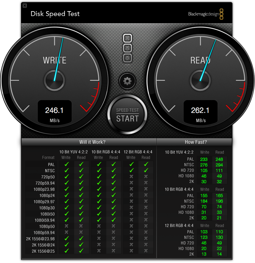 Performance on Mac Pro RAID